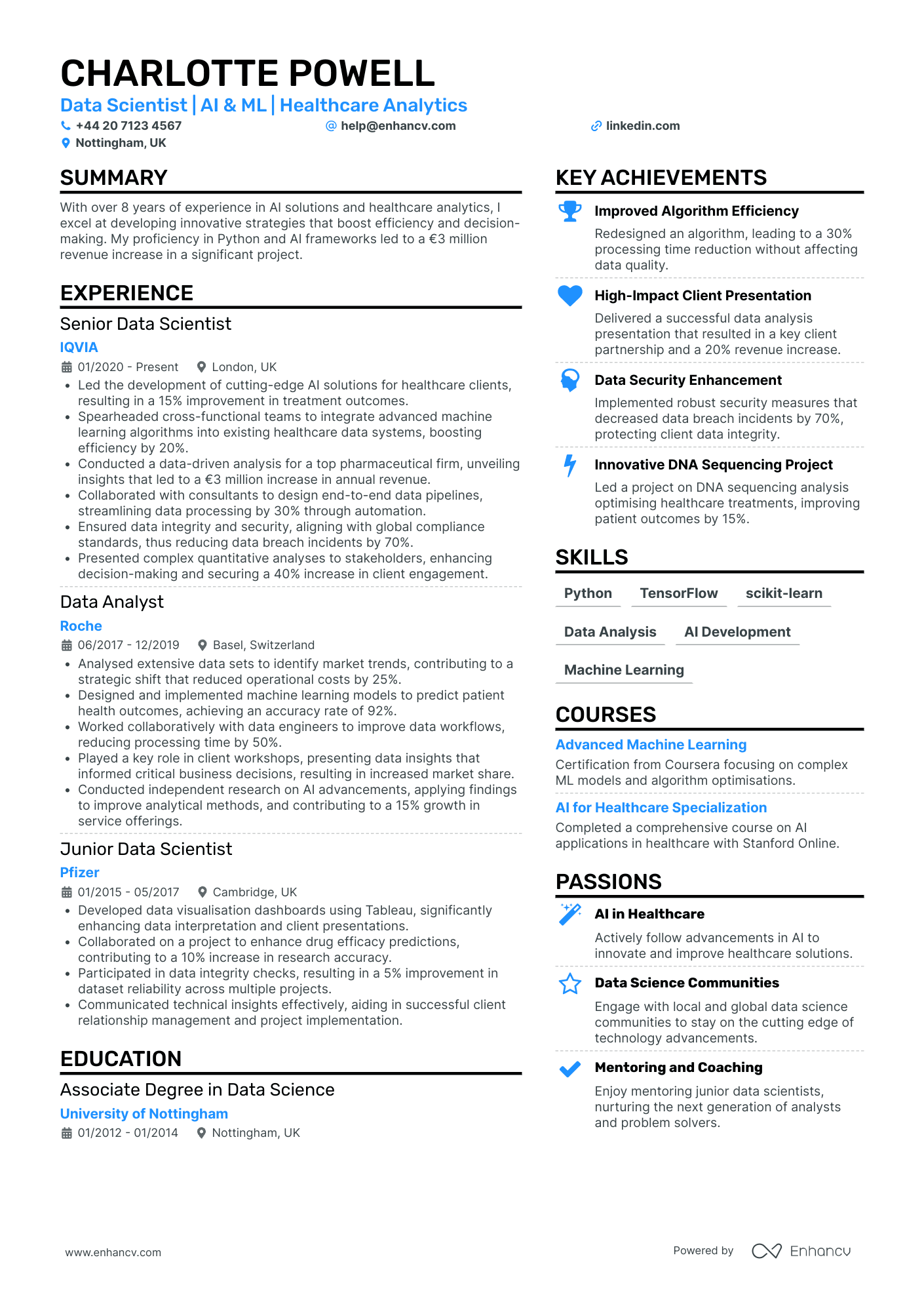 Associate Strategy Consultant Resume Example