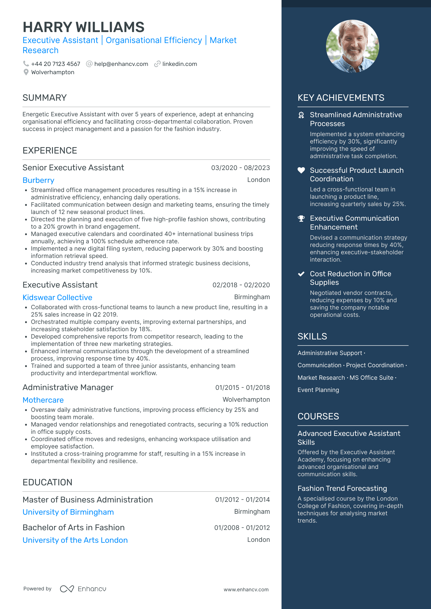 Fashion Marketing Executive Resume Example