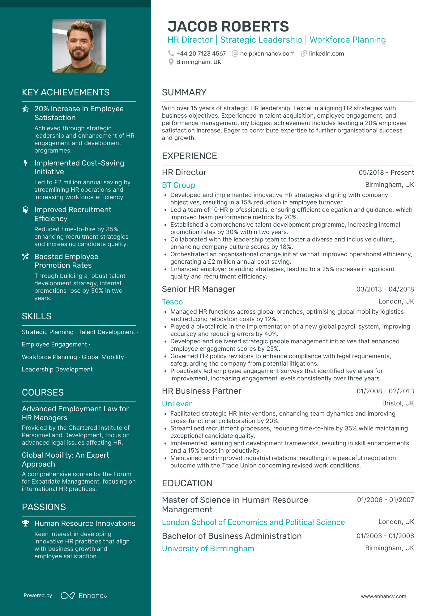 Deputy HR Director Resume Example