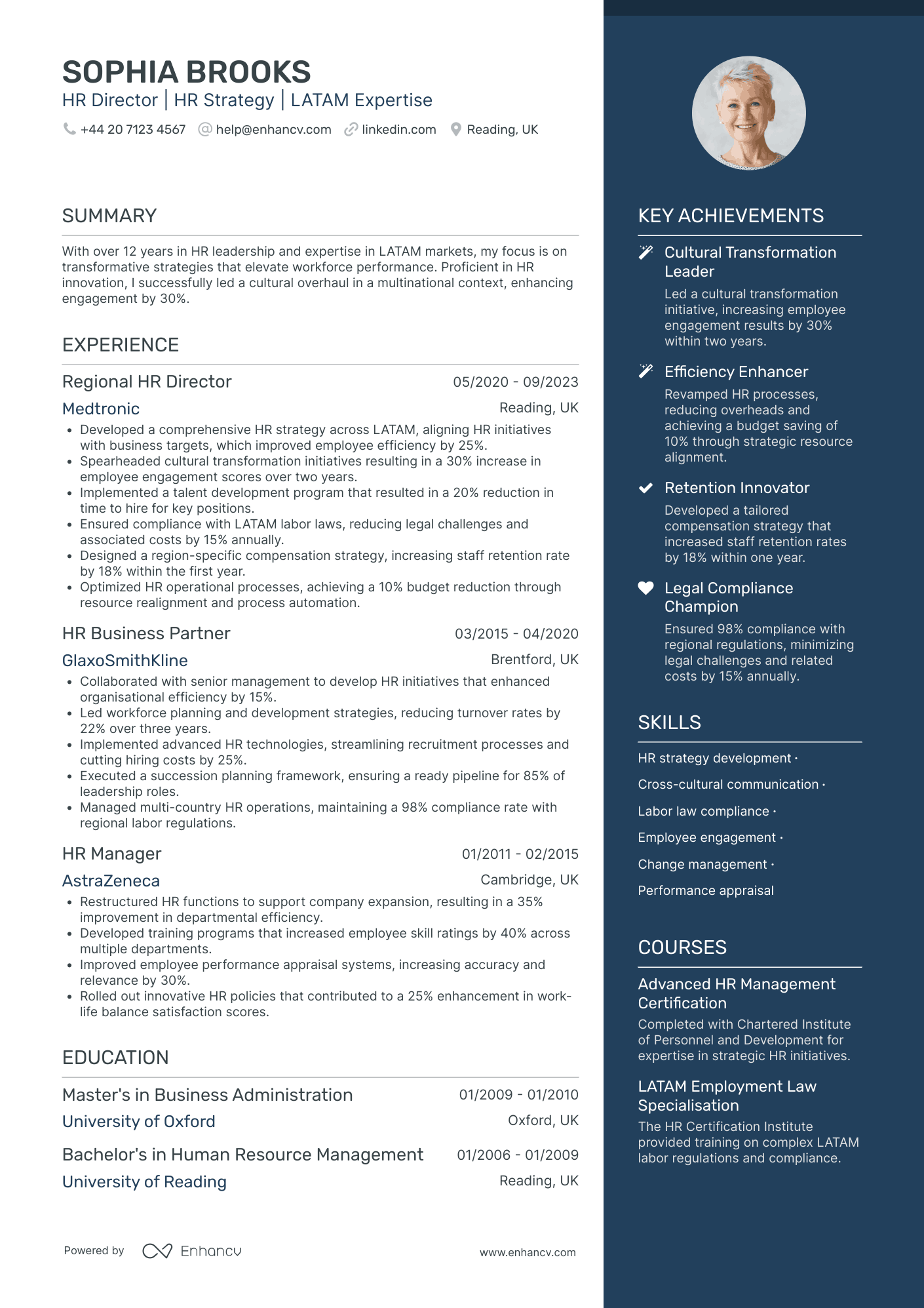 HR Director for Non Profit Organisations Resume Example