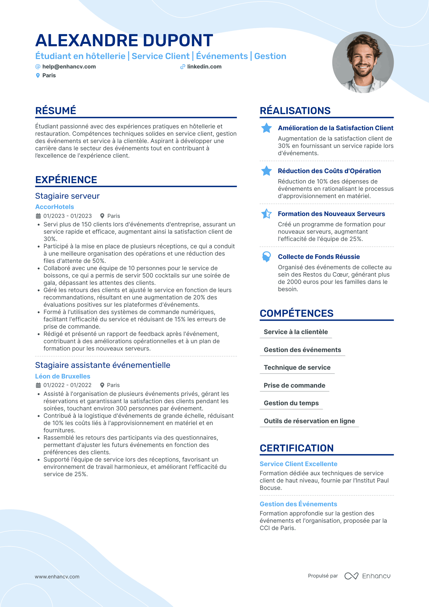 Modèle de CV
