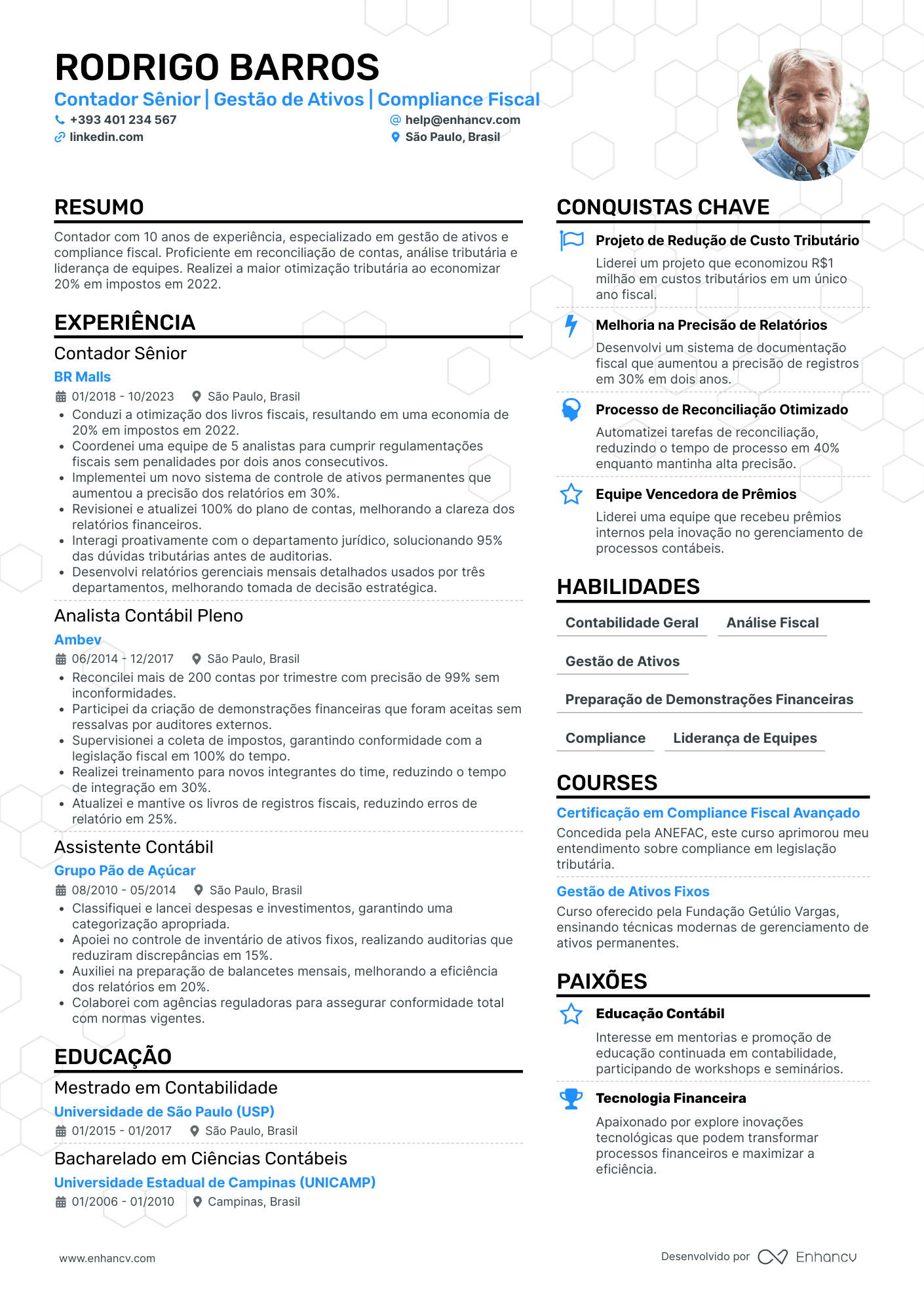 Contador CV