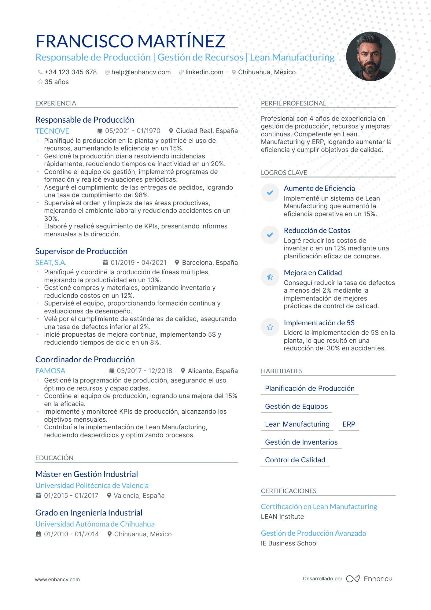 Gerente de Producción CV