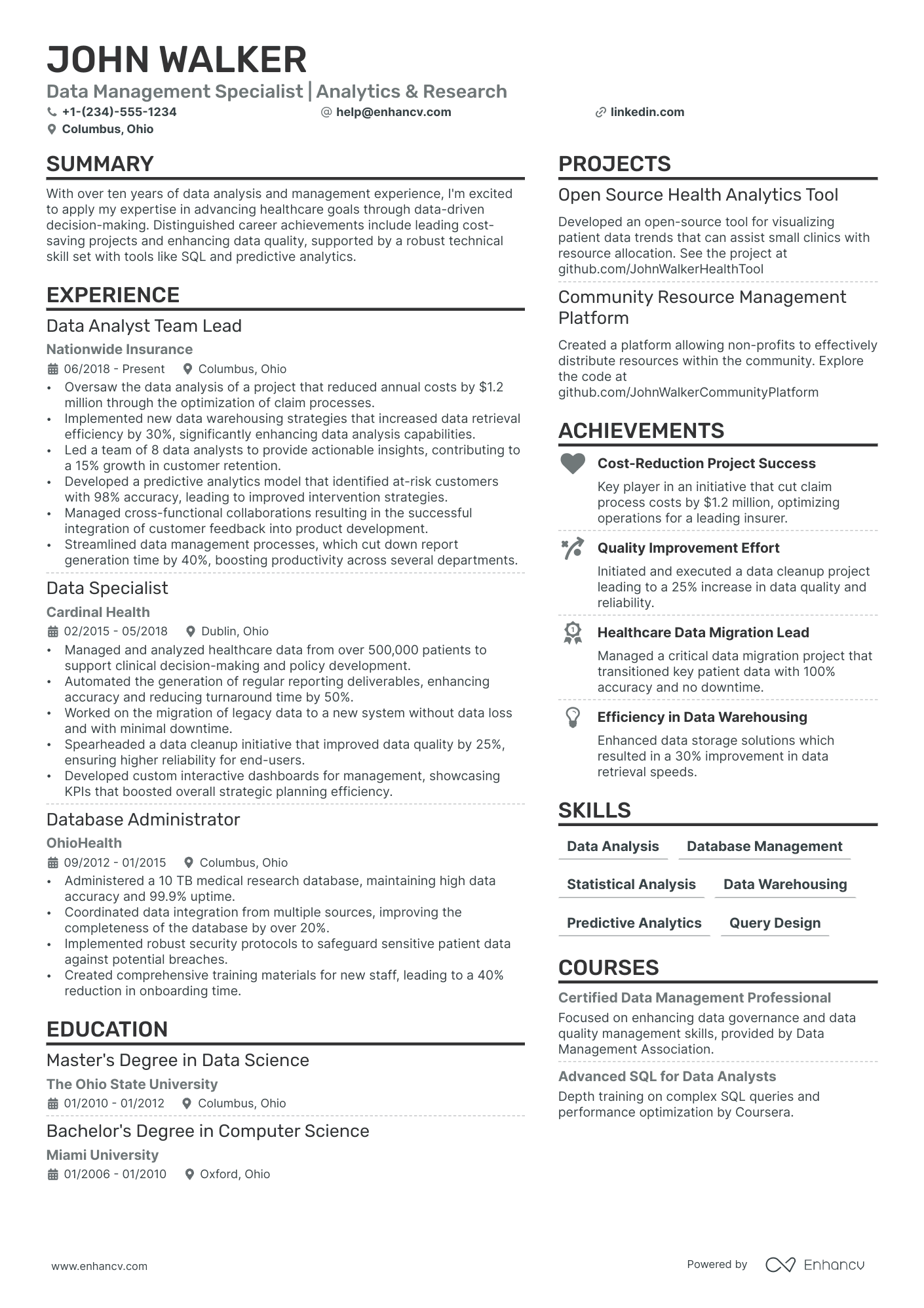 Data Management Analyst resume example