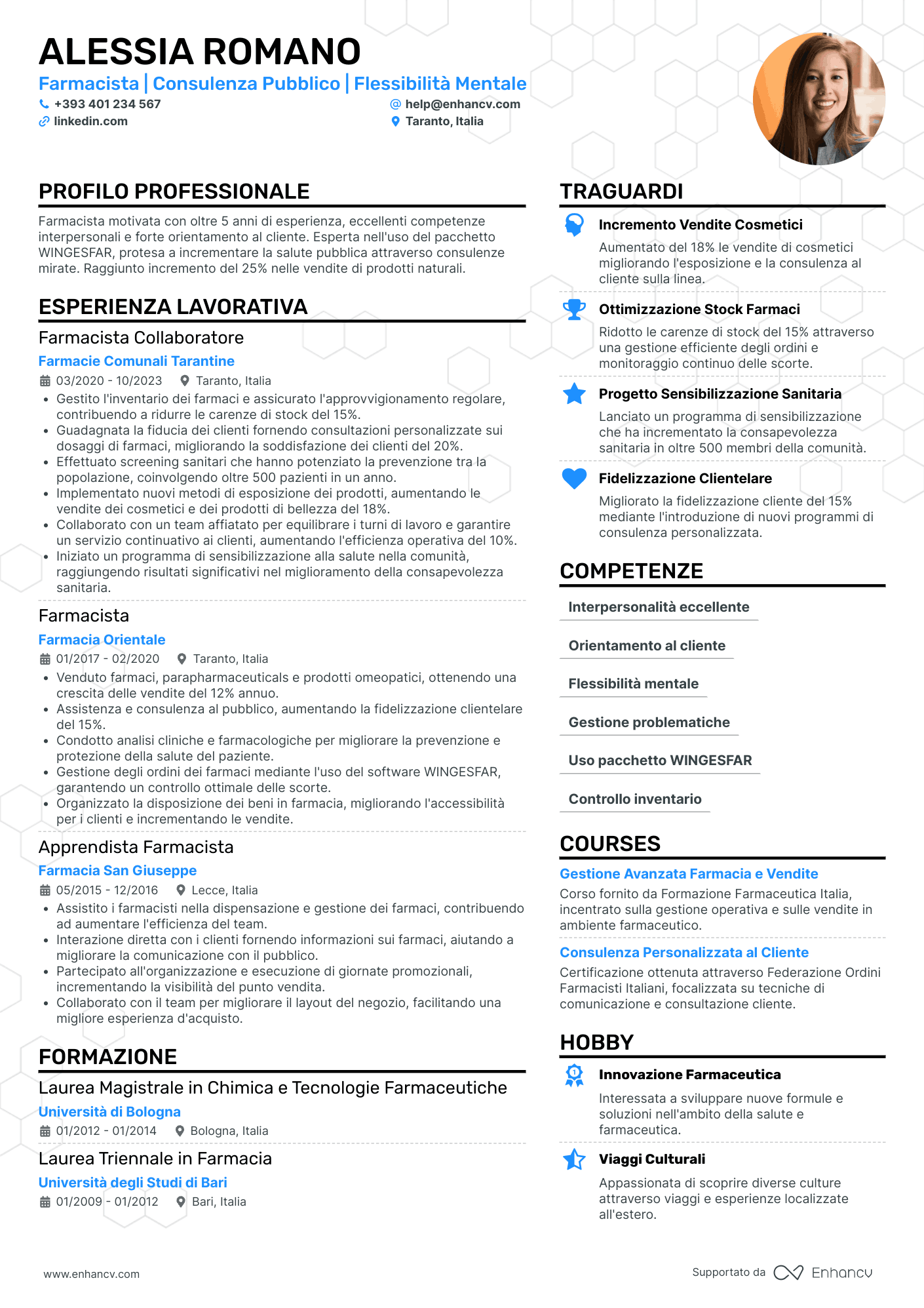 Farmacista CV