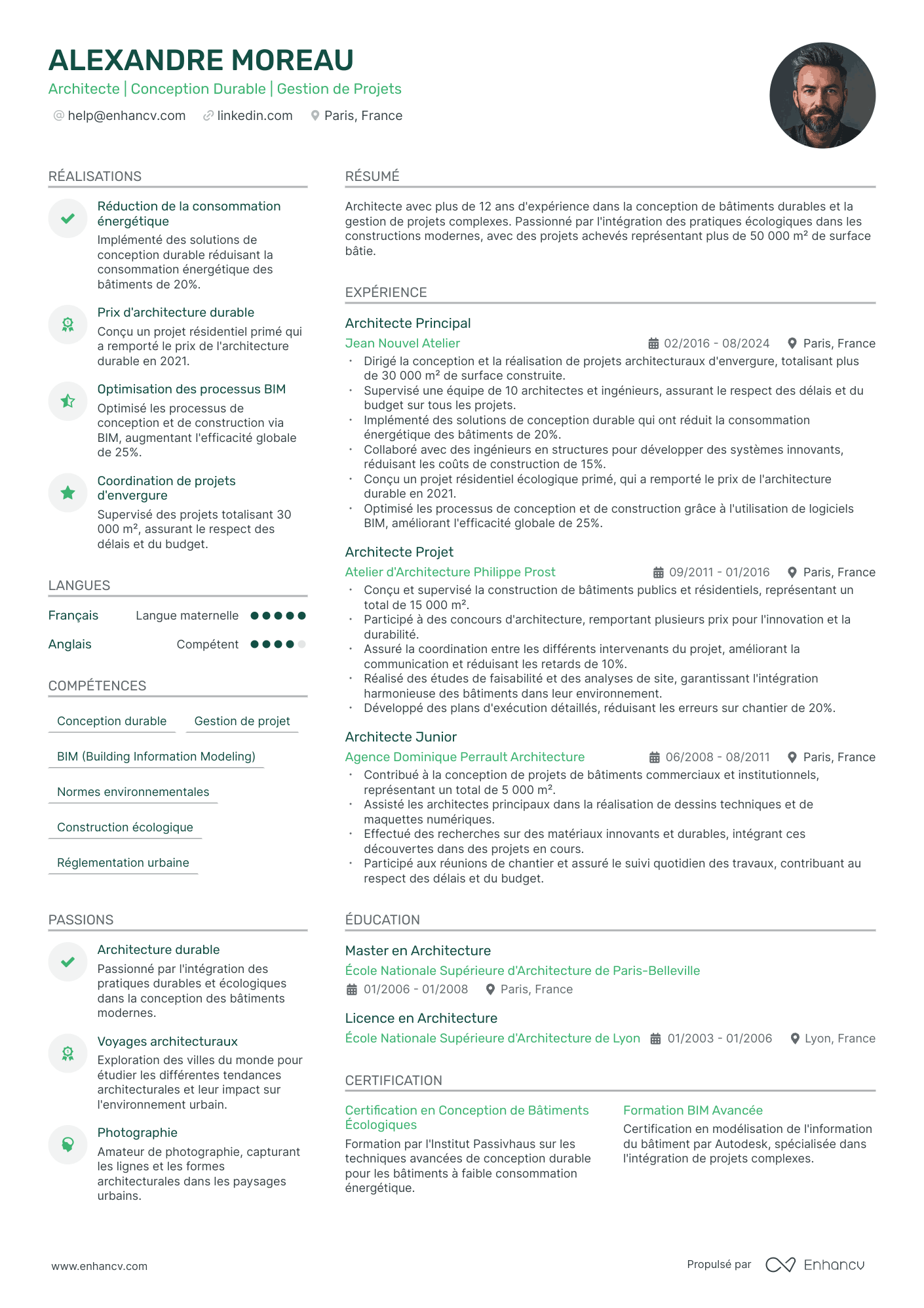 Architecte CV